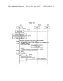 COMMUNICATION CONTROL METHOD diagram and image