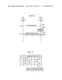 COMMUNICATION CONTROL METHOD diagram and image