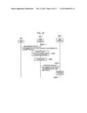 COMMUNICATION CONTROL METHOD diagram and image