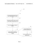 ALLOCATING FEEDBACK RESOURCES FOR CARRIER AGGREGATION diagram and image