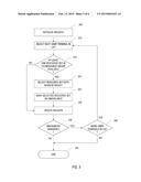 ALLOCATING FEEDBACK RESOURCES FOR CARRIER AGGREGATION diagram and image