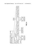 SYSTEMS AND METHODS FOR SUBFRAME BUNDLING diagram and image