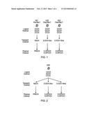 CONFIGURING TRANSMISSIONS diagram and image