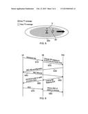 CONFIGURING TRANSMISSIONS diagram and image