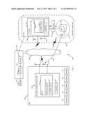 APPARATUS, SYSTEM AND METHOD OF STEERING DATA RADIO BEARER TRAFFIC TO A     WIRELESS LOCAL AREA NETWORK LINK diagram and image