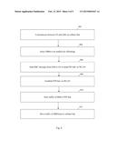 APPARATUS, SYSTEM AND METHOD OF STEERING DATA RADIO BEARER TRAFFIC TO A     WIRELESS LOCAL AREA NETWORK LINK diagram and image