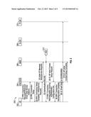 SIGNALING RADIO BEARER OPTIMIZATIONS AND OTHER TECHNIQUES FOR SUPPORTING     SMALL DATA TRANSMISSIONS diagram and image