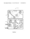 Service Domain Selection Service Indicator diagram and image