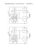 Service Domain Selection Service Indicator diagram and image