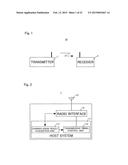 TRANSMITTER, TRANSMISSION METHOD USED BY THE SAME, RECEIVER FOR RECEIVING     A RADIO SIGNAL FROM TRANSMITTER AND WIRELESS COMMUNICATION SYSTEM     INCLUDING THE SAME diagram and image