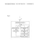 TRANSMITTER, TRANSMISSION METHOD USED BY THE SAME, RECEIVER FOR RECEIVING     A RADIO SIGNAL FROM TRANSMITTER AND WIRELESS COMMUNICATION SYSTEM     INCLUDING THE SAME diagram and image