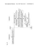 TRANSMITTER, TRANSMISSION METHOD USED BY THE SAME, RECEIVER FOR RECEIVING     A RADIO SIGNAL FROM TRANSMITTER AND WIRELESS COMMUNICATION SYSTEM     INCLUDING THE SAME diagram and image