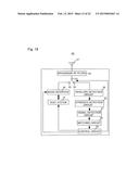 TRANSMITTER, TRANSMISSION METHOD USED BY THE SAME, RECEIVER FOR RECEIVING     A RADIO SIGNAL FROM TRANSMITTER AND WIRELESS COMMUNICATION SYSTEM     INCLUDING THE SAME diagram and image