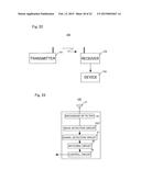 TRANSMITTER, TRANSMISSION METHOD USED BY THE SAME, RECEIVER FOR RECEIVING     A RADIO SIGNAL FROM TRANSMITTER AND WIRELESS COMMUNICATION SYSTEM     INCLUDING THE SAME diagram and image