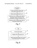 Methods and Apparatuses for Transmission Power Control diagram and image