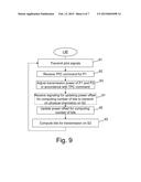 Methods and Apparatuses for Transmission Power Control diagram and image