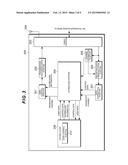 MOBILE COMMUNICATION SYSTEM, BASE STATION APPARATUS, MOBILE STATION     APPARATUS AND COMMUNICATION METHOD diagram and image