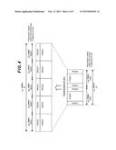 MOBILE COMMUNICATION SYSTEM, BASE STATION APPARATUS, MOBILE STATION     APPARATUS AND COMMUNICATION METHOD diagram and image