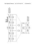 MOBILE COMMUNICATION SYSTEM, BASE STATION APPARATUS, MOBILE STATION     APPARATUS AND COMMUNICATION METHOD diagram and image