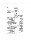 METHODS AND SYSTEMS FOR TRANSMISSION OF MULTIPLE MODULATED SIGNALS OVER     WIRELESS NETWORKS diagram and image