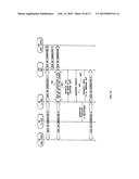 METHODS AND SYSTEMS FOR TRANSMISSION OF MULTIPLE MODULATED SIGNALS OVER     WIRELESS NETWORKS diagram and image