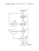 METHODS AND SYSTEMS FOR TRANSMISSION OF MULTIPLE MODULATED SIGNALS OVER     WIRELESS NETWORKS diagram and image