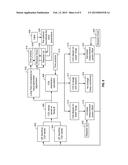 CHANNEL QUALITY REPORTING USING A DYNAMICALLY ADJUSTED MEASUREMENT POWER     OFFSET diagram and image