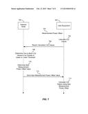 CHANNEL QUALITY REPORTING USING A DYNAMICALLY ADJUSTED MEASUREMENT POWER     OFFSET diagram and image