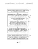 CHANNEL QUALITY REPORTING USING A DYNAMICALLY ADJUSTED MEASUREMENT POWER     OFFSET diagram and image