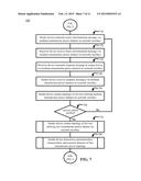 INTERLEAVING LOW TRANSMISSION POWER AND MEDIUM TRANSMISSION POWER CHANNELS     IN COMPUTER NETWORKS diagram and image