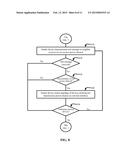 INTERLEAVING LOW TRANSMISSION POWER AND MEDIUM TRANSMISSION POWER CHANNELS     IN COMPUTER NETWORKS diagram and image