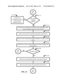 INTERLEAVING LOW TRANSMISSION POWER AND MEDIUM TRANSMISSION POWER CHANNELS     IN COMPUTER NETWORKS diagram and image