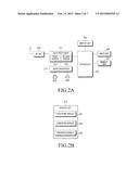 APPARATUS AND METHOD FOR USING MEMORY DEVICE diagram and image