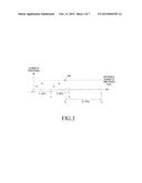 APPARATUS AND METHOD FOR USING MEMORY DEVICE diagram and image