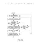 APPARATUS AND METHOD FOR USING MEMORY DEVICE diagram and image