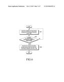 APPARATUS AND METHOD FOR USING MEMORY DEVICE diagram and image