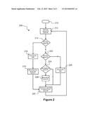 WIRELESS NETWORK COMMUNICATION SYSTEM AND METHOD diagram and image