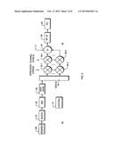 QUALIFYING AVAILABLE REVERSE LINK CODING RATES FROM ACCESS CHANNEL POWER     SETTING diagram and image