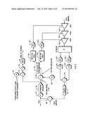 QUALIFYING AVAILABLE REVERSE LINK CODING RATES FROM ACCESS CHANNEL POWER     SETTING diagram and image