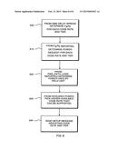 QUALIFYING AVAILABLE REVERSE LINK CODING RATES FROM ACCESS CHANNEL POWER     SETTING diagram and image