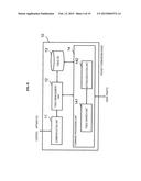 COMMUNICATION APPARATUS, CONTROL APPARATUS, COMMUNICATION SYSTEM,     COMMUNICATION CONTROL METHOD, COMMUNICATION TERMINAL AND PROGRAM diagram and image