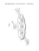 COMMUNICATION APPARATUS, CONTROL APPARATUS, COMMUNICATION SYSTEM,     COMMUNICATION CONTROL METHOD, COMMUNICATION TERMINAL AND PROGRAM diagram and image