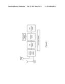 WIRELESS COMMUNICATION SYSTEM diagram and image