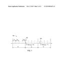 TIME-PHASE-HOPPING MODULATION AND DEMODULATION OF MULTIPLE BIT STREAMS     WITH PHASE-CHANGE FREQUENCY CONTROL, SUCH AS FOR WIRELESS CHIP AREA     NETWORK diagram and image