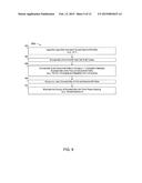 TIME-PHASE-HOPPING MODULATION AND DEMODULATION OF MULTIPLE BIT STREAMS     WITH PHASE-CHANGE FREQUENCY CONTROL, SUCH AS FOR WIRELESS CHIP AREA     NETWORK diagram and image