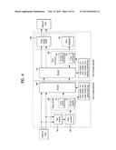 METHOD AND DEVICE FOR PROCESSING VIDEO SIGNAL diagram and image