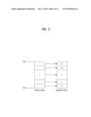 METHOD AND DEVICE FOR PROCESSING VIDEO SIGNAL diagram and image