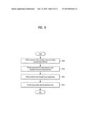 METHOD AND DEVICE FOR PROCESSING VIDEO SIGNAL diagram and image