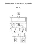 METHOD AND DEVICE FOR PROCESSING VIDEO SIGNAL diagram and image