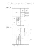 METHOD AND DEVICE FOR CODING SCALABLE VIDEO ON BASIS OF CODING UNIT OF     TREE STRUCTURE, AND METHOD AND DEVICE FOR DECODING SCALABLE VIDEO ON     BASIS OF CODING UNIT OF TREE STRUCTURE diagram and image